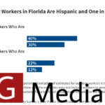 Florida's Latest Heat Preemption Law Could Disproportionately Impact Hispanic and Non-Citizen Immigrants |  KFF