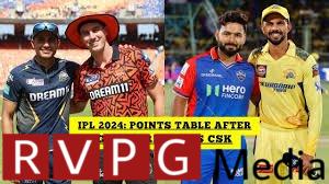 IPL Points Table 2024: Orange Cap, Purple Cap List After SRH vs CSK, Match 18
