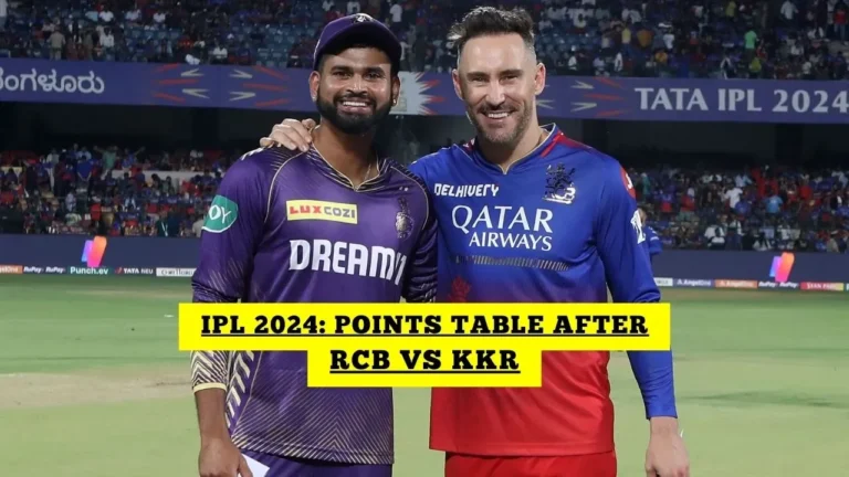 IPL 2024 Points Table After RCB vs KKR