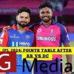 IPL Points Table 2024: Orange Cap, Purple Cap List After RR vs DC, Match 9