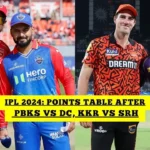 IPL 2024 Points Table After PBKS vs DC, KKR vs SRH