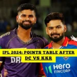 IPL 2024 Points Table After DC vs KKR
