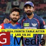 IPL Points Table 2024: Orange Cap, Purple Cap List After LSG vs DC, Match 26