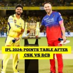 IPL Points Table 2024 After CSK vs RCB